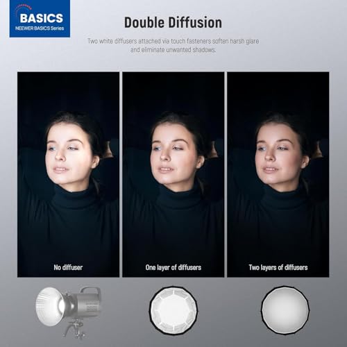 Professional Studio Lighting Kit LED