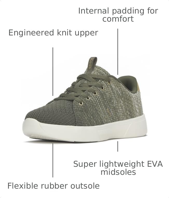 Image of Keds Women's Blisswallk Lace Up