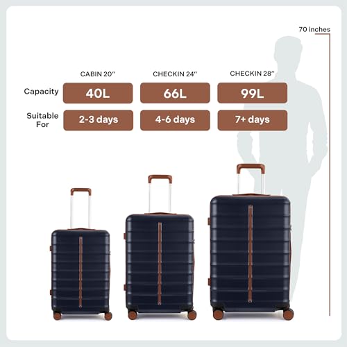 Assembly Polycarbonate Check-in Suitcase (62 Cms) Medium Size | Hard-Sided Trolley Bag with TSA Lock and Silent Spinner Wheels| 66 Liters | Blue | Odyssey 5 41ne9zzsLOL
