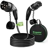 ECOPOINT