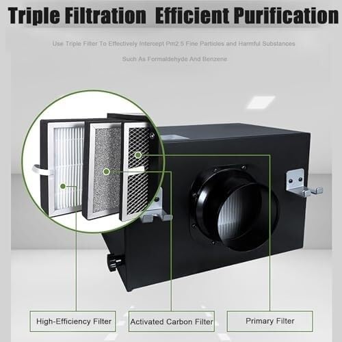 Caja de filtro de carbono HEPA de 3 capas con conductos de ventilador en línea para entrada de aire fresco, sistema de purificación de ventilación de alta eficiencia