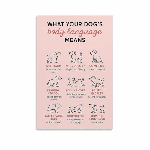 Dog Body Language Signals Chart Poster Pet Store Training (3) Canvas for Bedroom Living Room Decor 08x12inch(20x30cm) Unframe-style