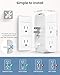 Wall Outlet Extender with Shelf and Night Light, Surge Protector, Wall Mount Charger Multi Plug Expander with 5 AC Outlets and 3 USB A Ports 1 USB C, Wide Space 3-Sided Power Strip Multi Plug Outlets