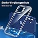 ESR für iPhone 12 Hülle/iPhone 12 Pro Hülle, Klare Stoßfeste Dünne Silikon Handyhülle iPhone 12/12 Pro Case, Vergilbungsbeständige Dünne Transparente TPU Schutzhülle, Project Zero Serie, Klar