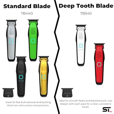 Supreme Trimmer Recharge ST777 Professional Barber Trimmer with 2 Removable Batteries | 8000 RPM Motor, Zero Gap DLC Blades, Smart Charging Dock, USB-C Fast Charge