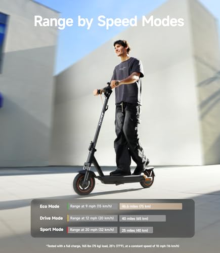 Image of NAVEE GT3 /ST3 Series Electric Scooter, 20 /25 MPH Top Speed, 47 /38 /30 Miles Max Range, 1000W /1350W Motor with Dual Suspension, 10 inch Tires All Terrain, Heavy Duty, Foldable for Adults Teens (UL2272)