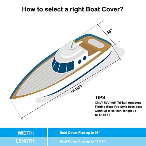 Mrrihand Trailerable Boat Cover Waterproof With Motor Cover, Heavy Duty Uv Resistant Marine Grade Polyester, Fits V-Hull, Tri-Hull, Runabout Boat (Length: 17'-19‘, Beam Width: Up To 96") (Black) #TOP1