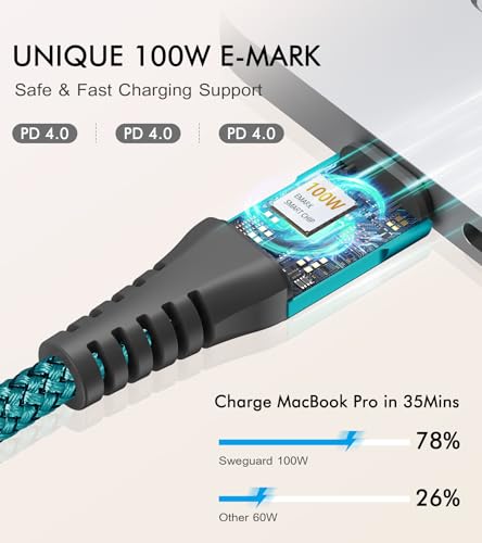 undefined USB C to USB Cケーブル【2本セット3m】 【PD QC4.0対応 100W/5A急速充電】Sweguard Type c to Type c ケーブルタイプc 充電ケーブルiPhone15 Pro Max, MacBook Pro/iPad Pro、Samsung Galaxy S23 S22 S21 S20 Note20,Google Pixel等type c機種対応(みどり) の商品画像 3