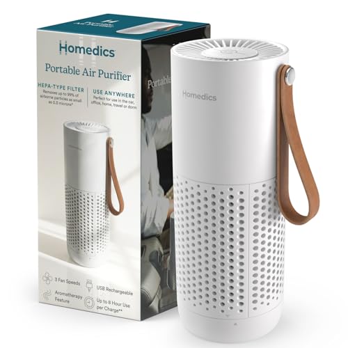 HoMedics Mini Air Purifier