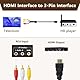 HDMI auf 3RCA Adapter 1,5m, HDMI zu RCA Konverter Chinch Kabel, AV für TV, Projektor, Receiver, DVD, Blu-ray, AV Receiver, RCA Kabel für Heimkino, 1080p HD Audio Video Übertragung