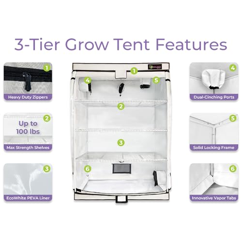 Active Grow 3-Tier PEVA Tent Kit