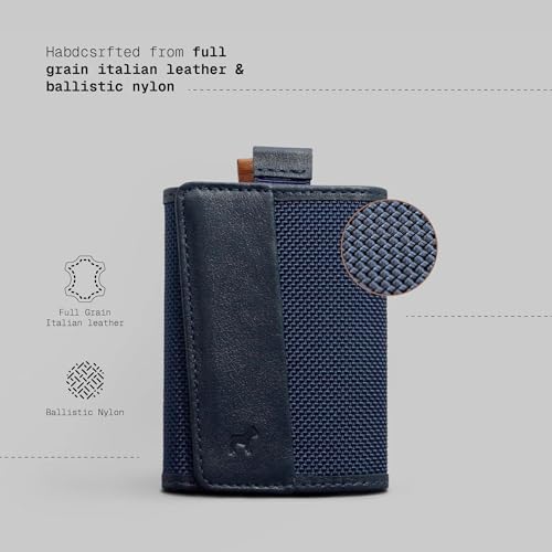 Image of The Frenchie Co. - Speed Wallet Mini - Mini Front Pocket Wallet - Ultra-Slim RFID Blocking Card Holder with Quick-Access Pull Tab - Ballistic Nylon and Full-Grain Italian Leather