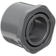Spears Manufacturing - 837-249 Series PVC Pipe Fitting, Bushing, Schedule 80, 2" Spigot x 1" Socket