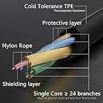 SUC-C2-USB-Charging-Cable-Data-Transfer-Cord-Replacement-for-Samsung-Digital-Camera-NV3-NV5-NV7-I5-I6-I7-I70-NV20-L70-L73-L74-L730-L830-L83T-U-CA5-NV8-NV10-NV11-NV15-I85-15mBlack