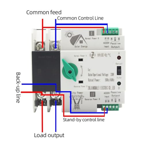 Interruptor de Transferencia Automática 2P 80A Confiable 4