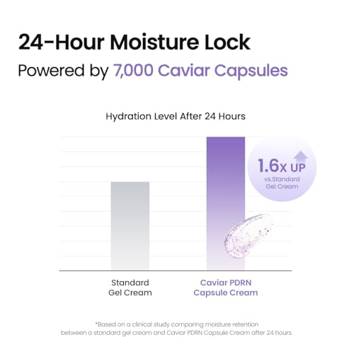 Image of BIODANCE Rejuvenating Caviar PDRN Capsule Cream, Hydrating Face Moisturizer with Caviar Salmon DNA PDRN, Korean Skin Care, Self Care Gifts for Women | 1.69 fl. oz.