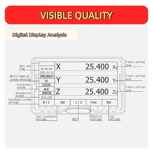 Kit digital CNC alta precisión 3 ejes SDS200S 3 sensores miniatura 2