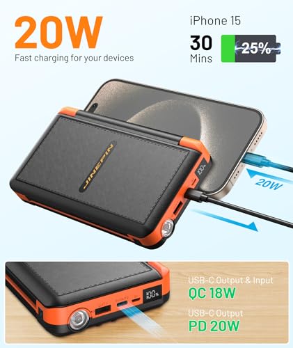 Power Bank Solar Charger 46800mAh Built in 4 Cables 3 Foldable Solar Panels, PD20W Fast Charging Portable Charger, LED Display Powerbank USB C in/Output, External Battery Pack with SOS Camping Light - Image 4
