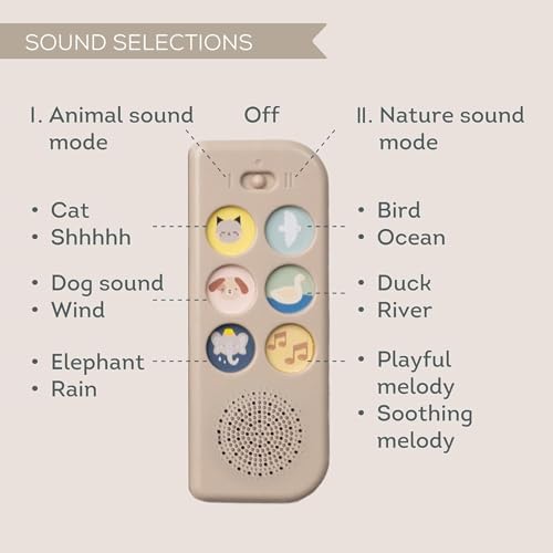 Taf Toys Newborn Soothing Book Baby Sound Books with Animal & Nature Sounds - Musical Toys for Toddlers 1-3 - Sensory & Calming for Tummy Time, pram, Stroller Ideal Gifts for 0-1 Year Old Boys Girls - Image 3