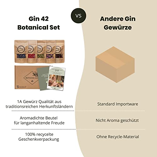 Foto von Gin Gewürze | 5 natürliche Gin Botanicals im Set | Für Gin Tonic, als Cocktail Zubehör und zum Gin selber machen | Gin Geschenkset für Männer und Frauen | Gin Baukasten