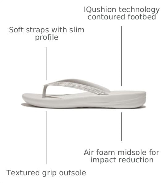 Image of FitFlop Women's iQUSHION Ombre-Sparkle Flip-Flops