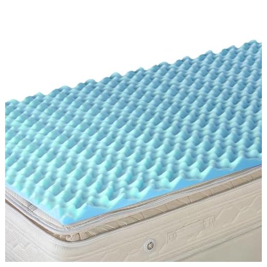 DMI Foam Mattress Topper, Egg Crate Foam Pad, Mattress Pad and Bed Topper for Support, Air Circulation, Pressure Relief and Weight Distribution, Hospital Size Mattress, 33 x 72 x 2,Blue