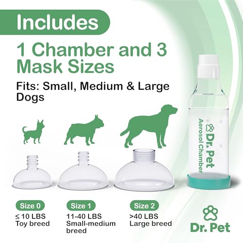 Image of Dog Aerosol Chamber (3 Masks) - Canine Inhaler Spacer for Dogs - Includes 3 Masks to Fit All Dogs (Premium Quality)