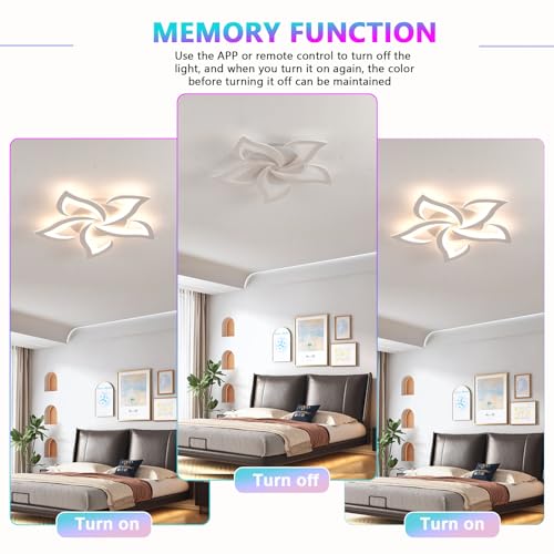 Plafonnier RGB dimmable avec télécommande et application pour salon