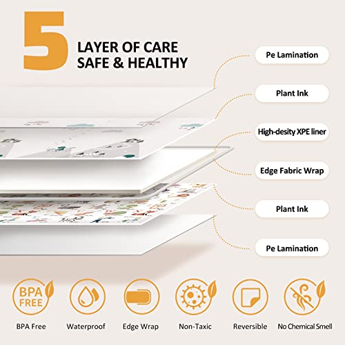 Pufeng Baby Play Mat 79" X 59", Reversible Foldable Baby Playmat, Waterproof Anti-Slip Foam Floor Playmat Non-Toxic Portable Baby Crawling Mat For Infants, Toddler, Kids, Indoor Outdoor Use #TOP1