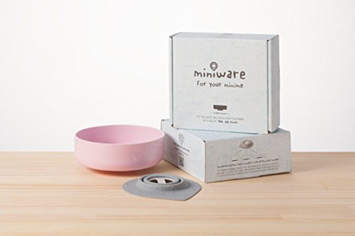 Miniware MWSBS02CB - Platos Lactancia y alimentaci�n