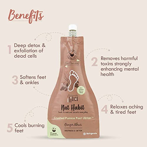 Nat Habit Natural Spa Kit, The Ultimate Self-Care Experience With Combination of Foot Ubtan, Bath Ubtan & Underarm Ubtan For Men & Women, Body... - Image 5