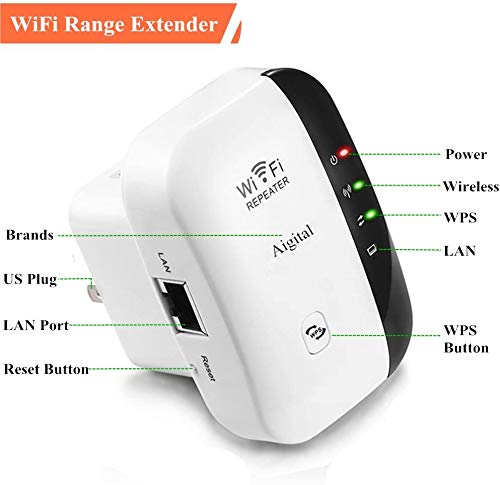 WiFi Range Extender 300Mbps Wireless Repeater Internet Signal Booster 2.4GHz Amplifier Blast for High Speed Easy Set Up Support Repeater/Access Point Mode With WPS, Extend WiFi to Home & Alexa Devices