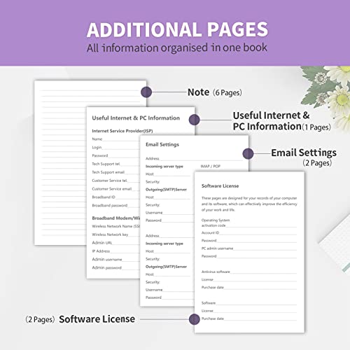 Blugool PASSWORD BOOK AG8 Book With Alphabetical Tabs thumb #4