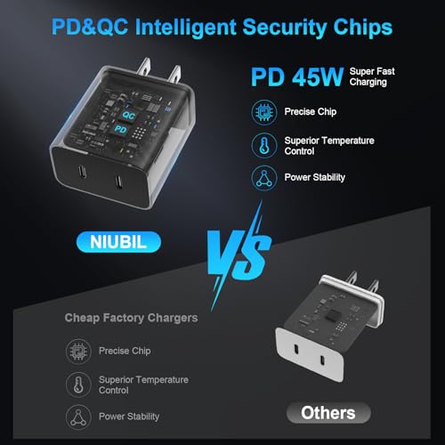 48% Off 45W 2-Pack Super Fast USB-C Charger with 10FT Cable - Image 6