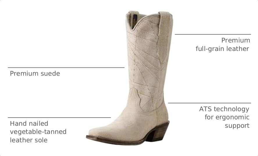 Image of ARIAT Men's Yellowstone Shepherd