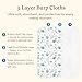 littogoose Premium 8-Pack Waterproof Baby Burp Cloths, Extra Large 13