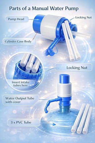 Image of RORIAN Manual Water Pump Dispenser for 20 to 25 Litre Bottles, Hand Press Drinking Water Dispenser with Tube, Portable Water Bottle Pump for Home, Office, and Camping (A2) (3 Months Warranty)