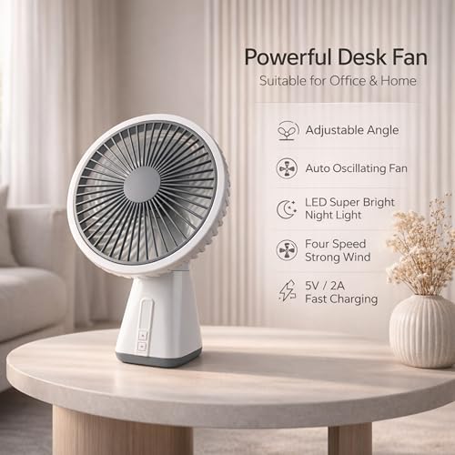 Image of REXERA ๐ inch ๐๐ง๐๐ก Rechargeable Desktop Mini ๐๐ฌ๐๐ข๐ฅ๐ฅ๐๐ญ๐ข๐ง๐ ๐
๐๐ง with ๐๐๐ Lighting | High Speed Rechargeable Table Fan for Home | ๐ ๐๐ฉ๐๐๐ Modes Portable fan for Kitchen Home (Grey)