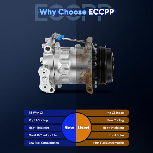 Image of ECCPP AC Compressor for Chevrolet C1500 C2500 C3500 K1500 K2500 K3500 Suburban 1500 Tahoe 5.7L 1996-1999 AC Compressor with Clutch