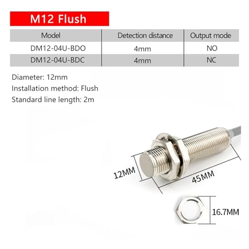 Sensor inductivo M12 de 24V soluciona fallos de cableado con su diseño NO 2