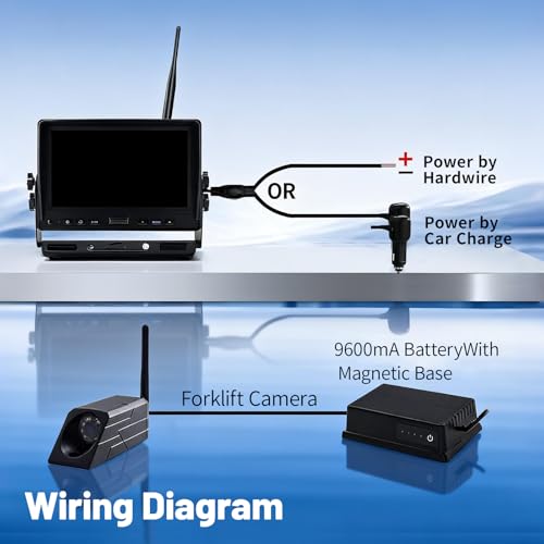 Image of HD 720P Wireless Camera with 7-inch Display, Supports Video Recording, for Trailer /RV /Truck /Car /Tractor ACT501 /forklift