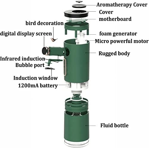 Automatic Soap Dispenser Advanced Foaming Soap Lotion Dispenser Touchless Lotion Dispensers 10.1oz/ 300ml for Bathroom Toilet