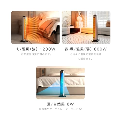 Humew セラミックヒーター YND-60B の商品画像 6