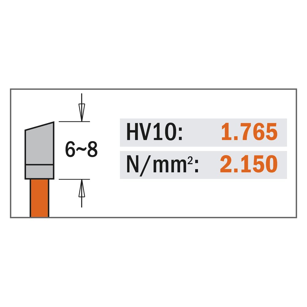 CMT Orange Tools brzeszczot do piły tarczowej HW 190 x 2,6/1,6 x 20 (Festool® FF) Z=32 10° ATB - 291.190.32FF - do przekrojów podłużnych i przekrojowych