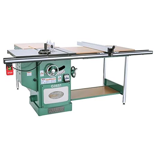 Grizzly Industrial G0651-10" 3 HP 220V Heavy Duty Cabinet Table Saw
