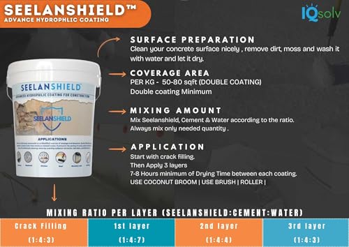 Image of IQsolv SEELANSHIELD : (4kg) Strong waterproof coating that resists chemicals and abrasion. Prevents leaks and dampness - ideal for roofs, tile joints, bathrooms, and kitchens.