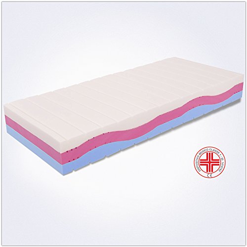 Miasuite i sogni italiani Materasso Singolo