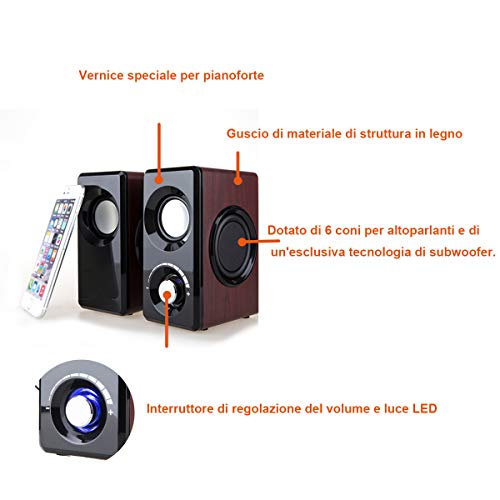 Altoparlanti Multimediali, Altoparlanti Stereo con...