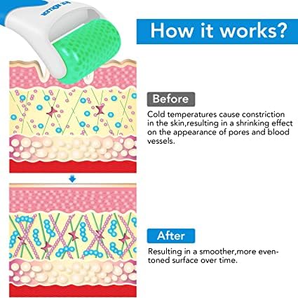 Miniatura 5 de LitleFoxAR - Rodillo de hielo Uniser para el cuidado de la piel, cara, ojos y cuerpo, masajeador de frío reutilizable, rodillo, hinchazón, alivio