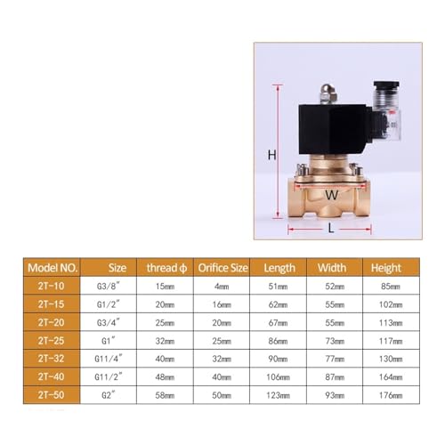 Électrovanne 1.5 pouces DN40 220V AC normalement fermée filetée BSP